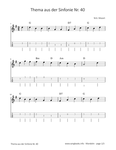 Thema aus der Sinfonie Nr. 40 - W. A. Mozart (arr. songbooks.info)