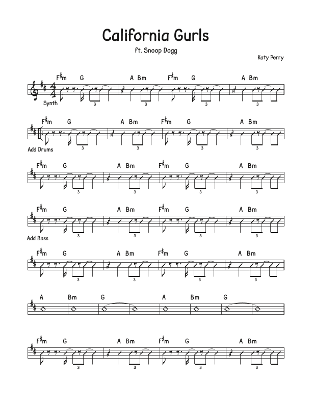 California Gurls (arr. David M Fagnant)