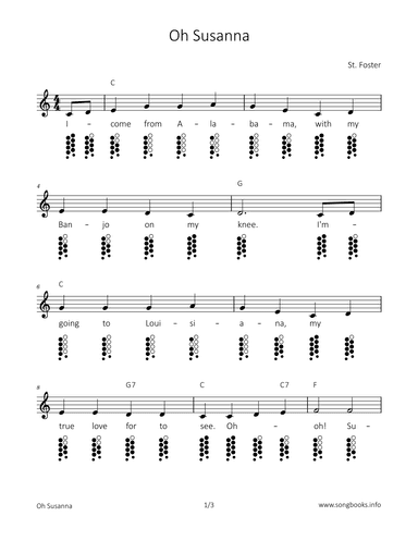 Oh Susanna (arr. songbooks.info)