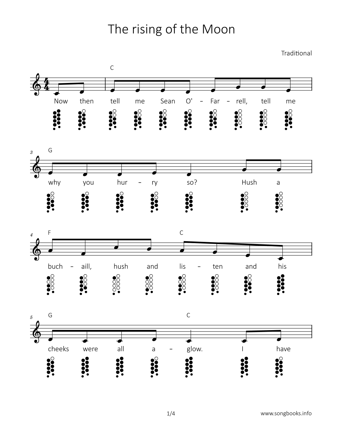 The rising of the Moon (arr. songbooks.info)