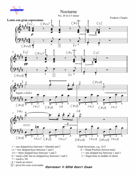 Nocturne No. 20 in C# minor (arr. Scott Camp)