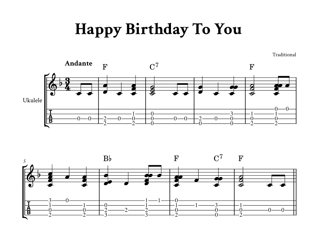Happy Birthday To You - Fingerstyle Ukulele (arr. Yuri Noronha)