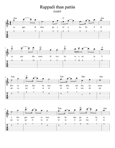 Rappadi than pattin kallolini (arr. guinness sanjeevbabu)