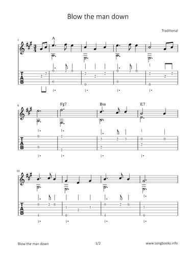 Blow the man down (arr. Bettina Schipp)