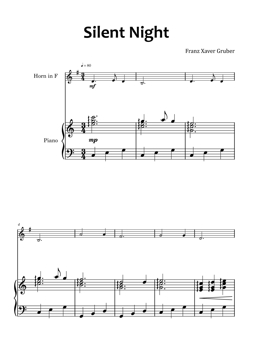 Silent Night (arr. Glauco Fernandes)