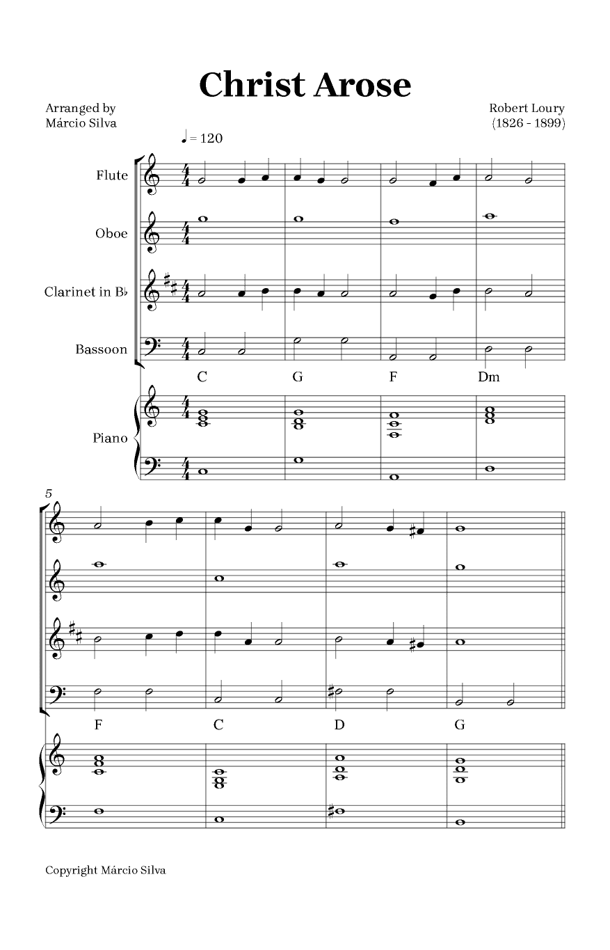 Christ Arose (arr. Márcio Silva)