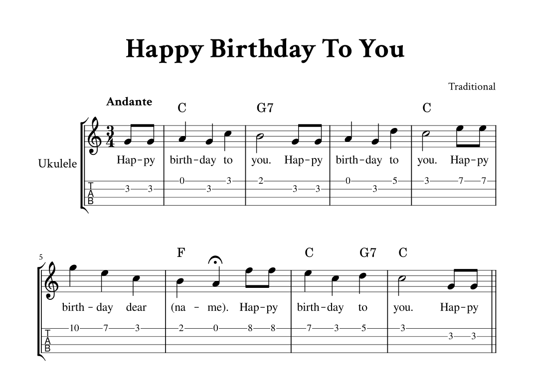 Happy Birthday To You - For Ukulele (C Major - with TAB, Chords and Lyrics) (arr. Yuri Noronha)