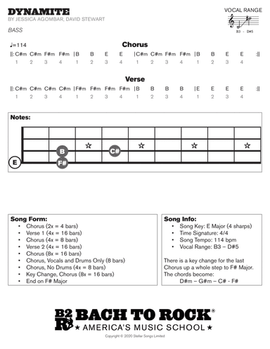 Dynamite (arr. Bach to Rock)