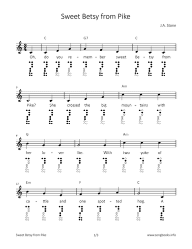 Sweet Betsy from Pike (arr. songbooks.info)