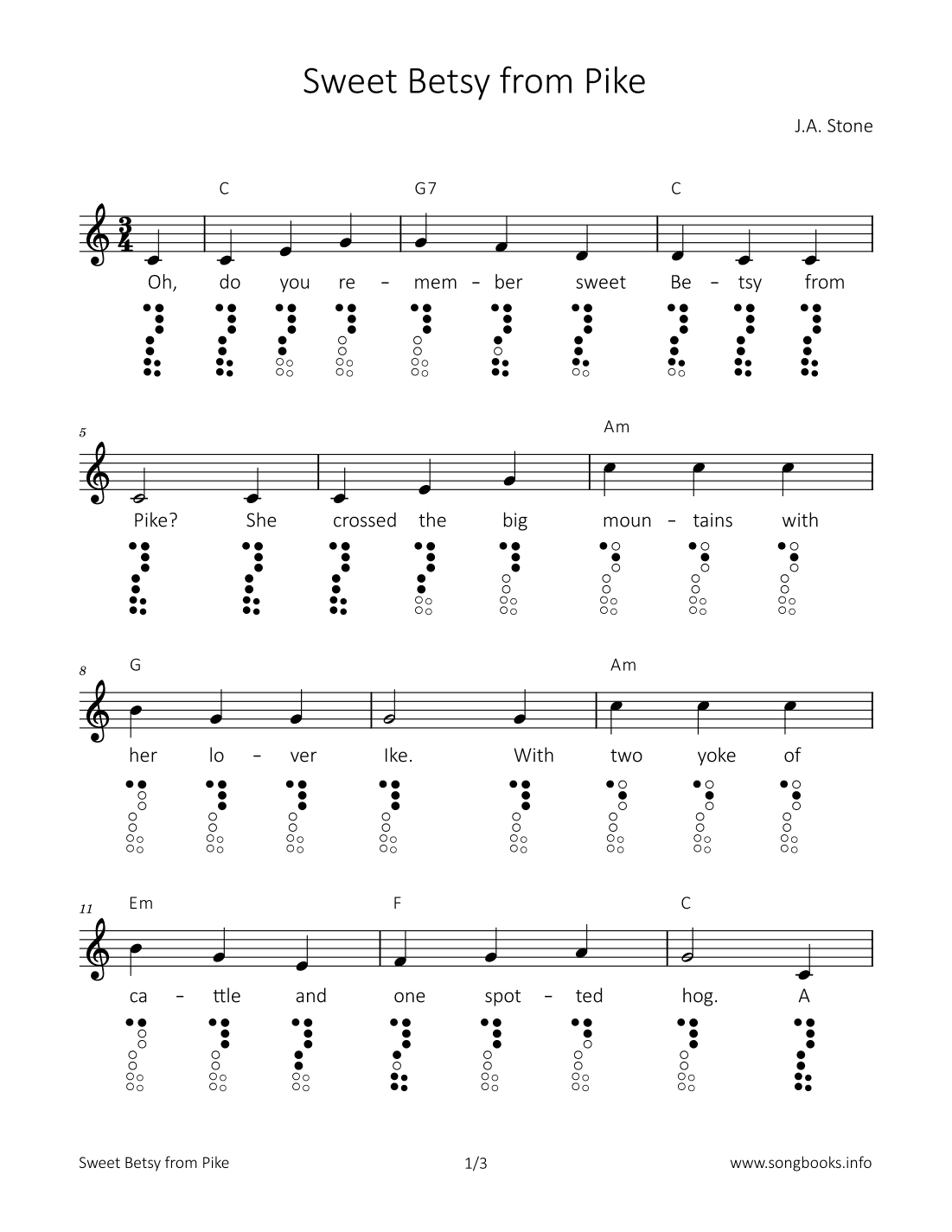 Sweet Betsy from Pike (arr. songbooks.info)