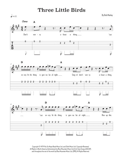 Three Little Birds (arr. Riverside Guitar School)