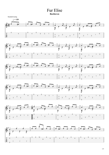 Fur Elise (Bagatelle No. 25 in A minor (WoO 59, Bia 515) (Solo Fingerstyle Guitar Tab) (arr. Chris Richter)