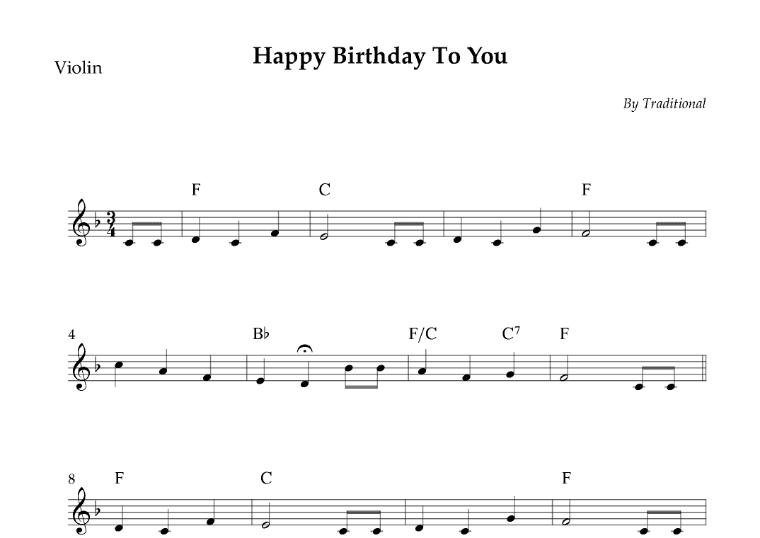 Happy Birthday To You (arr. Wesley S. SIlva)