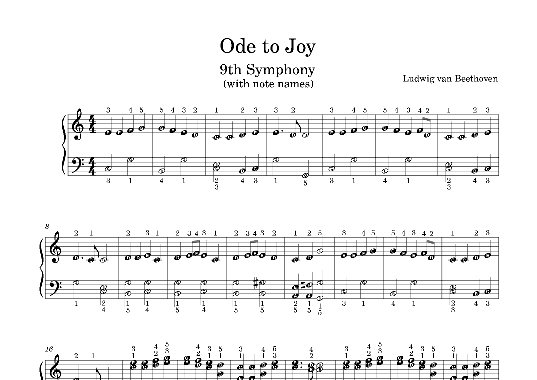 Ode to Joy, Easy Piano Arrangement in C Major, from the 9th Symphony (with note names) (arr. Christina Magallanes-Jones)