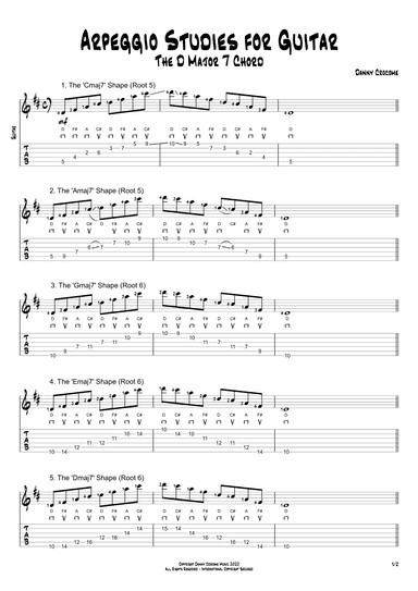 Arpeggio Studies for Guitar - The D Major 7 Chord