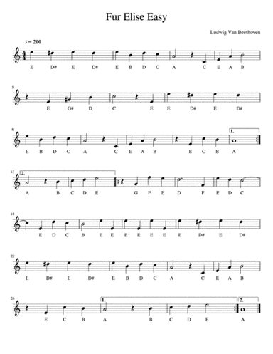 Fur Elise Easy Piano (arr. William McClintock)