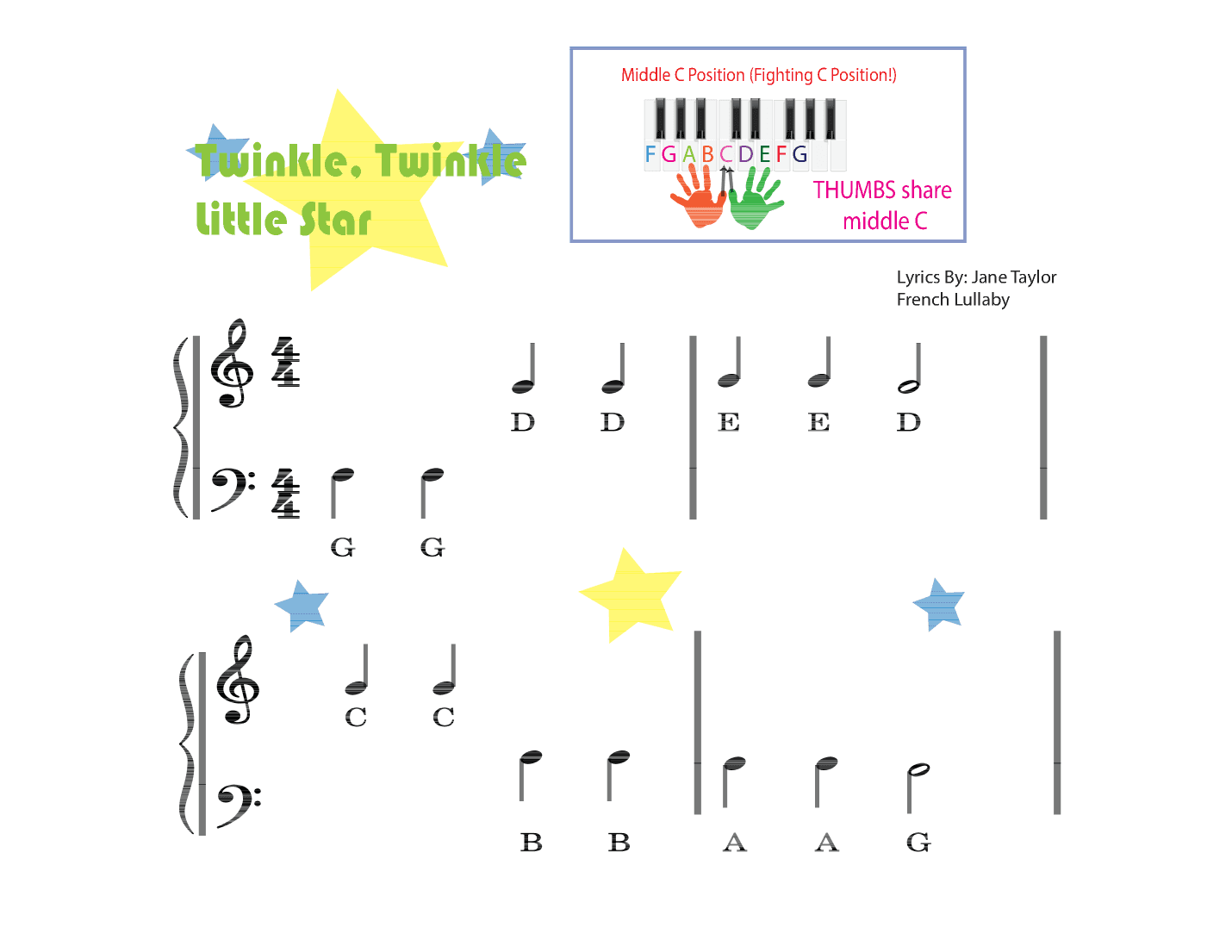 Twinkle Twinkle Little Star (Pre Staff Reading) (arr. Piano Rachel)