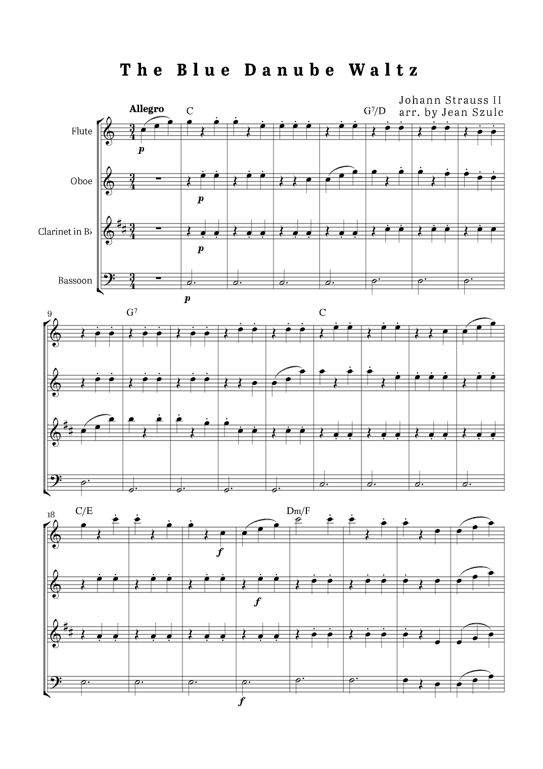 The Blue Danube Waltz - Woodwind Quartet (arr. Jean Szulc)