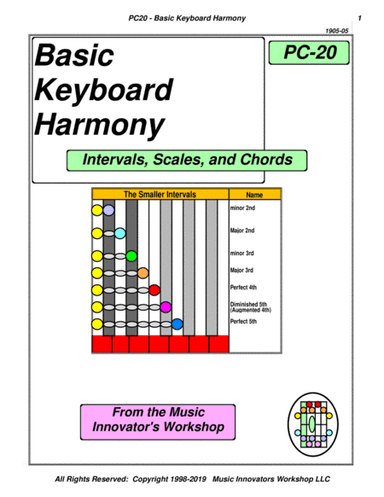PC-20 - Basic Keyboard Harmony