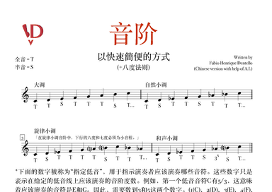 音阶 以快速簡便的方式 (+八度法则)