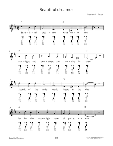 Beautiful Dreamer (arr. songbooks.info)