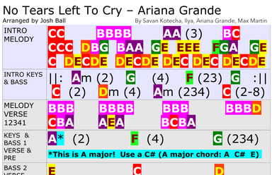 No Tears Left To Cry - Score Only (arr. Josh Ball)