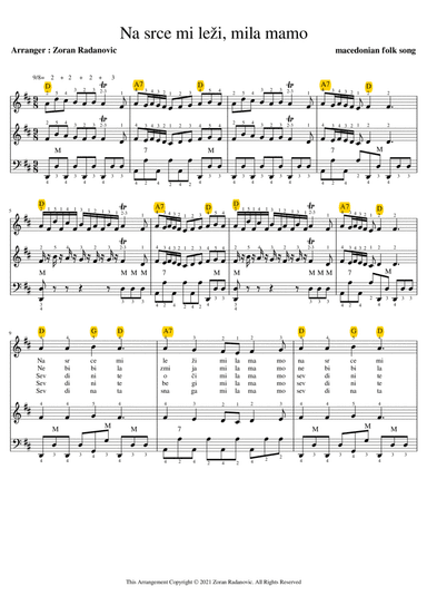 Na srce mi leži mila mamo - for accordion duet (arr. Zoran Radanovic)