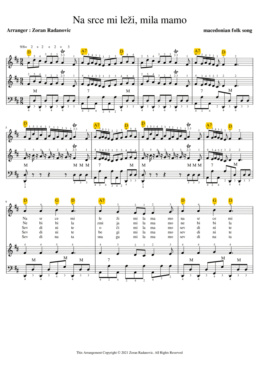 Na srce mi leži mila mamo - for accordion duet (arr. Zoran Radanovic)