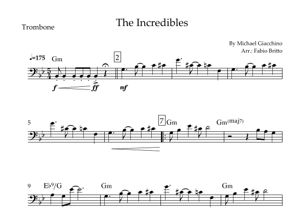 The Incredibles (main Theme) (arr. Fabio Britto)