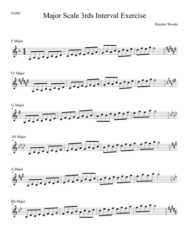 Guitar Major Scales in 3rds (notation)