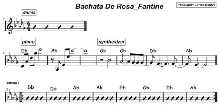 Bachata De Rosa (arr. juan carlos esteve / Gran Coda)