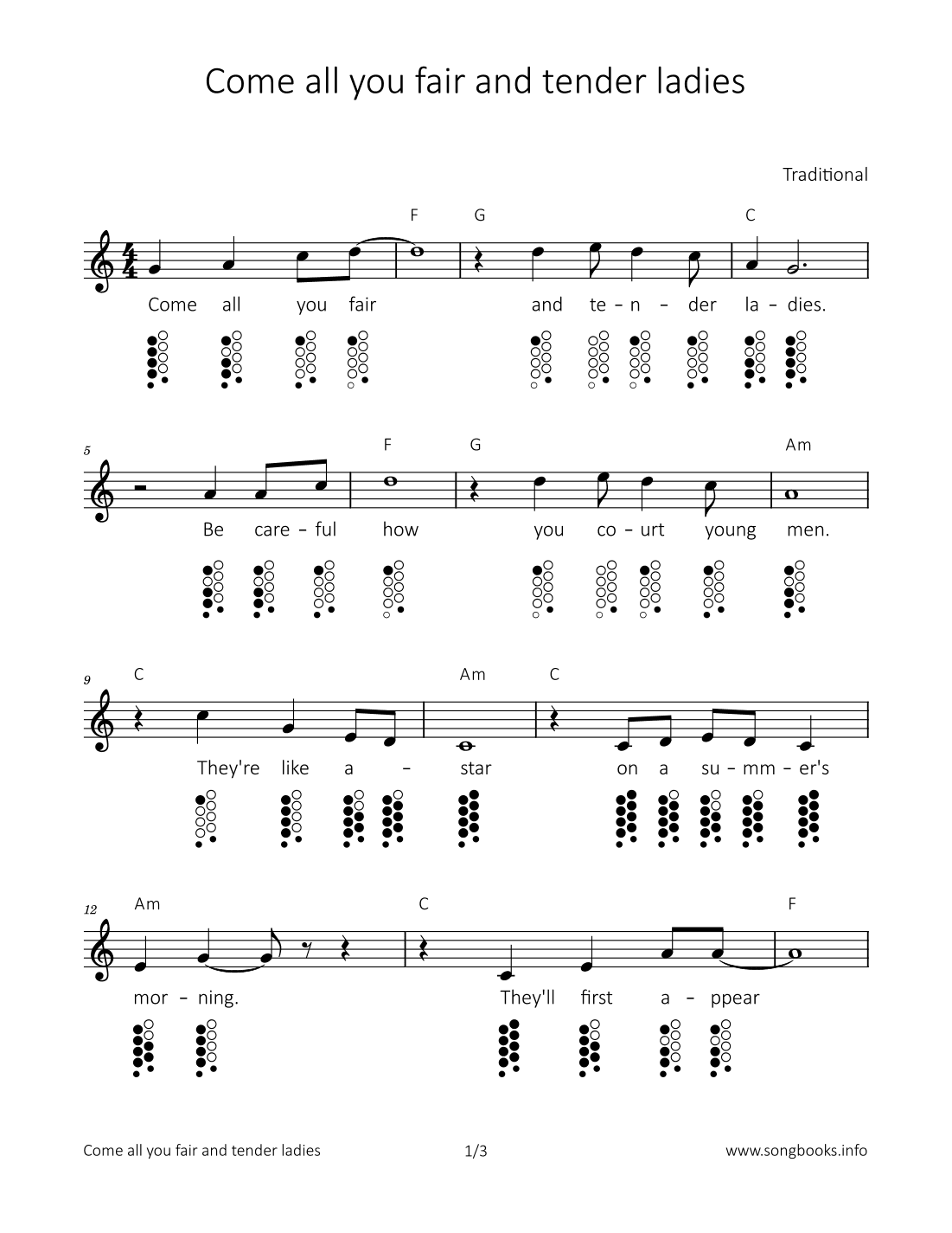 Come all you fair and tender ladies (arr. songbooks.info)
