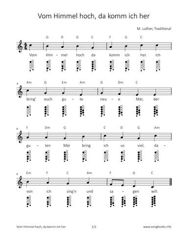 Vom Himmel hoch, da komm ich her (arr. songbooks.info)