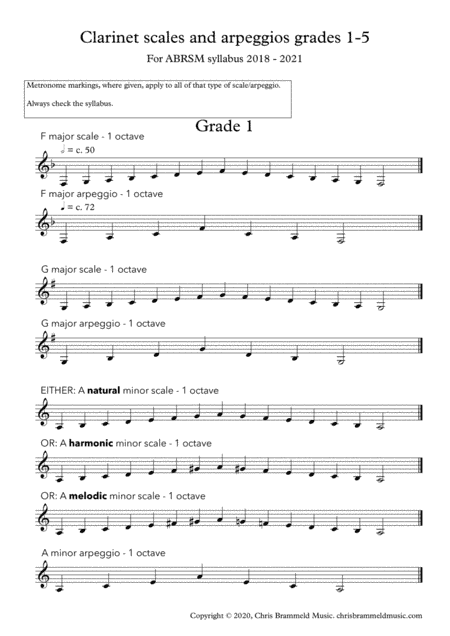 Clarinet Scales & Arpeggios for ABRSM Grades 1-5