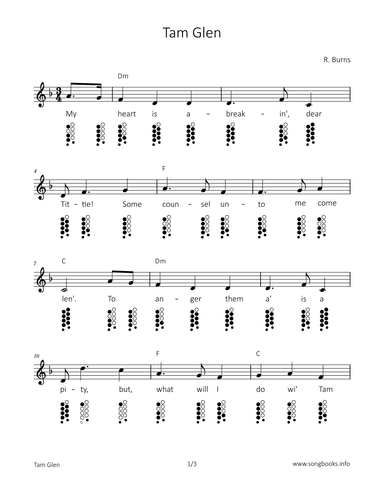 Tam Glan (arr. songbooks.info)