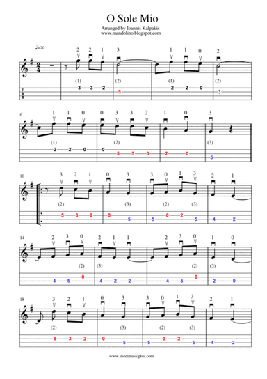 ’O sole mio. Mandolin. Sheet music and tablature (arr. Ioannis Kalpakis www.mandolino.blogspot.gr)