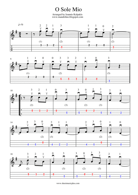 ’O sole mio. Mandolin. Sheet music and tablature (arr. Ioannis Kalpakis www.mandolino.blogspot.gr)