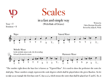 Scales in a fast and simple way (With Rule of Octave)