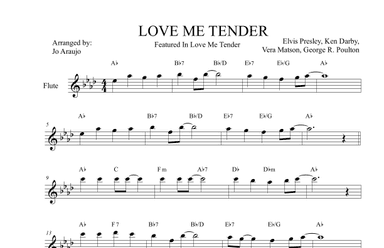 Love Me Tender (arr. JO ARAÚJO)
