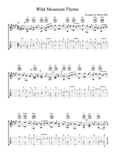 Wild Mountain Thyme For Guitar TAB (arr. Martin Hay)