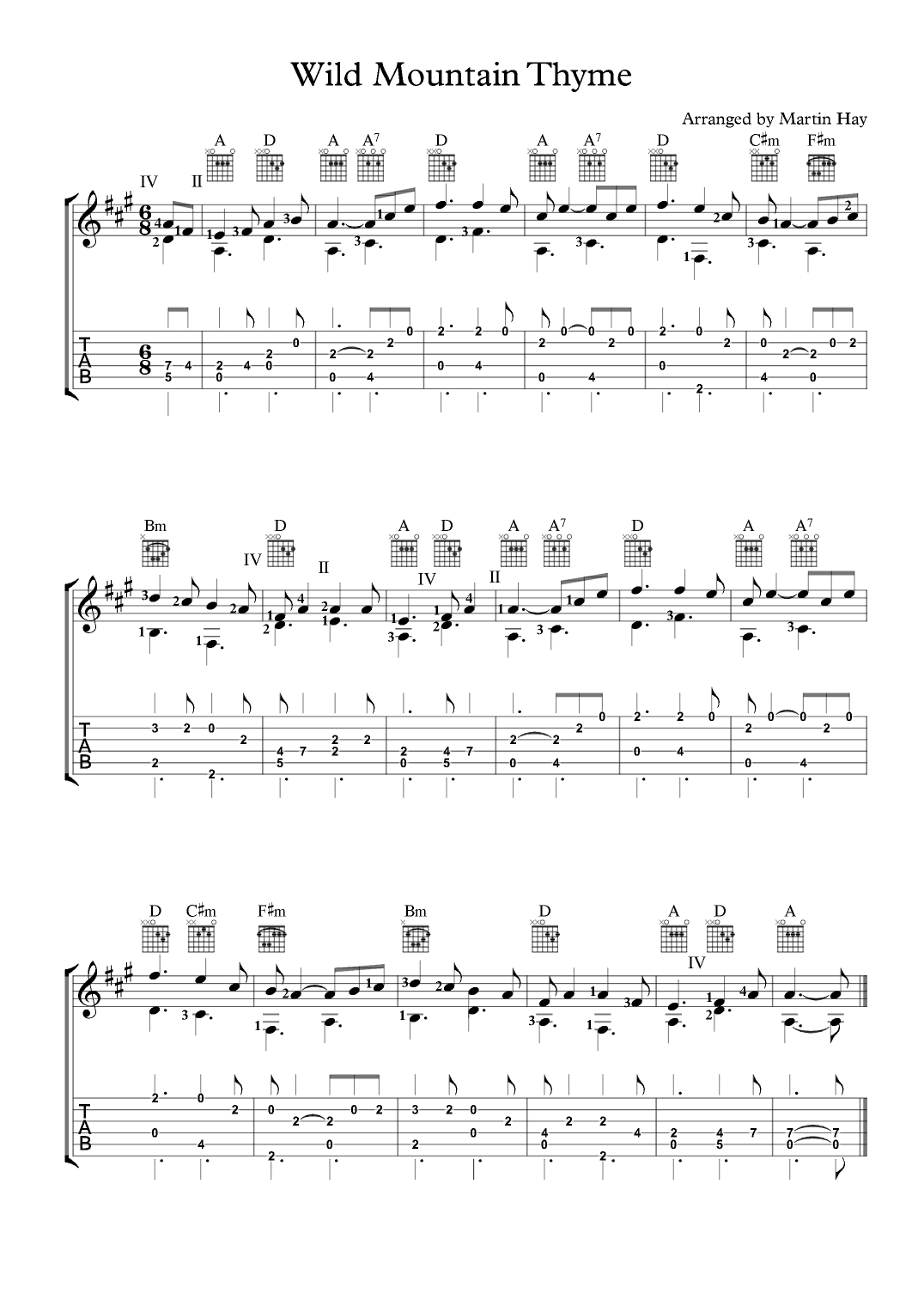 Wild Mountain Thyme For Guitar TAB (arr. Martin Hay)