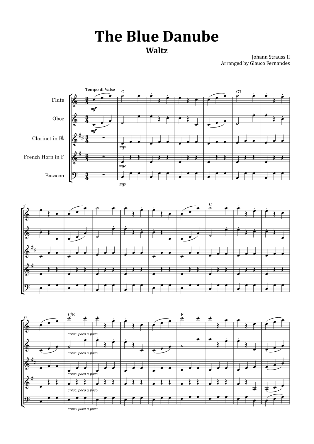 The Blue Danube - Woodwind Quintet with Chord Notations (arr. Glauco Fernandes)