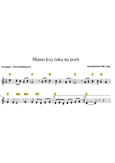 Mamo koj cuka na porti (arr. Zoran Radanovic)