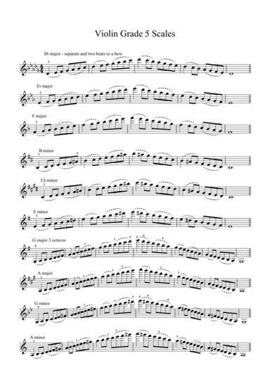 Grade 5 Violin Scales (arr. Mark Lansom)