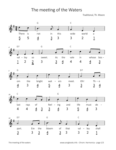 The meeting of the Waters (arr. songbooks.info)