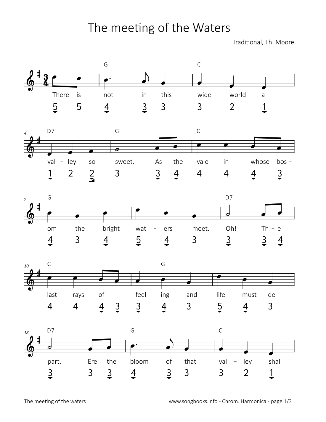 The meeting of the Waters (arr. songbooks.info)