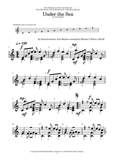 Under The Sea (arr. Malcolm C Wilson)