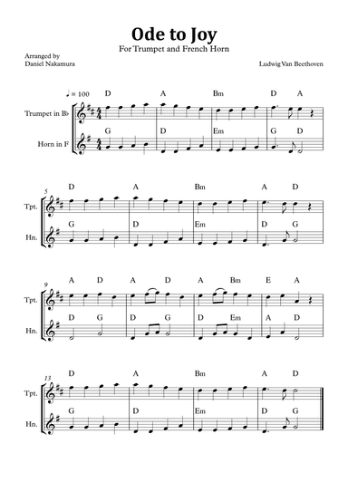 Ode to Joy (Easy Trumpet and French Horn) (arr. Daniel Nakamura)