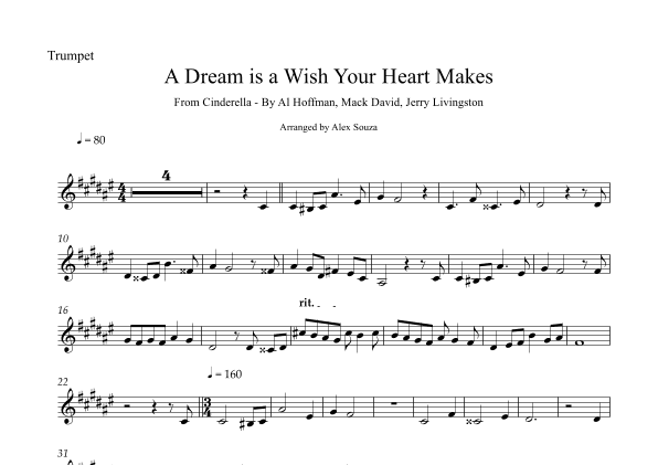 A Dream Is A Wish Your Heart Makes (arr. Alex Souza)