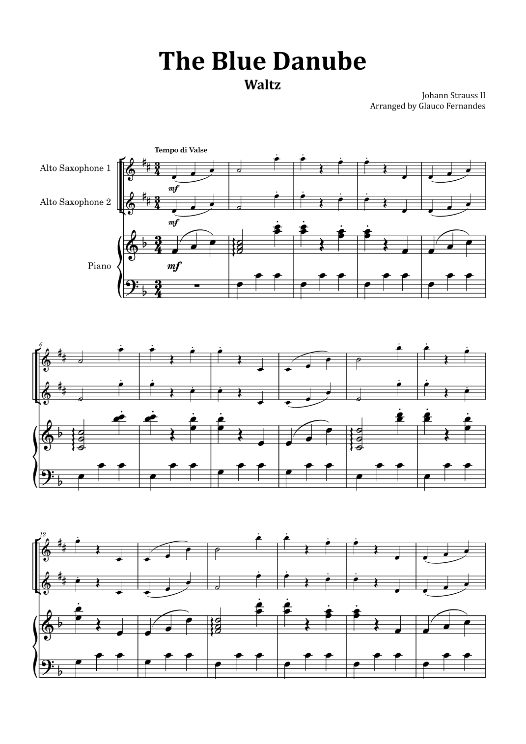 The Blue Danube - Alto Saxophone Duet with Piano (arr. Glauco Fernandes)